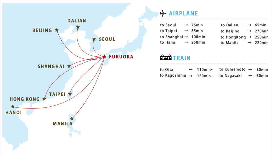 Access to Fukuoka